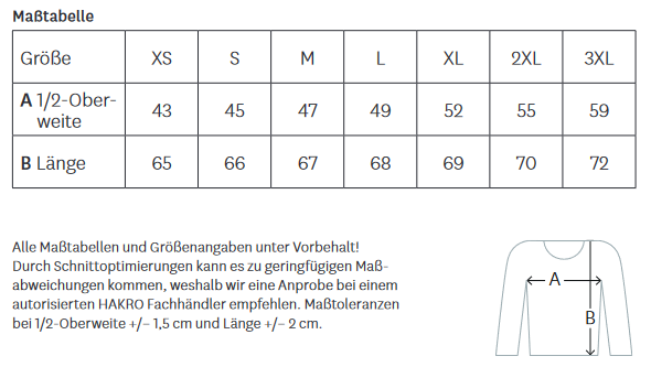 Langarmshirt Damen, rot (Team Westfalen) - H178 - D - Bild 3